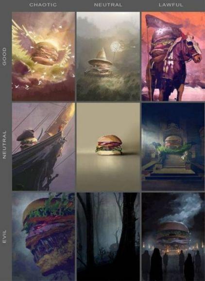 hamburger D&D