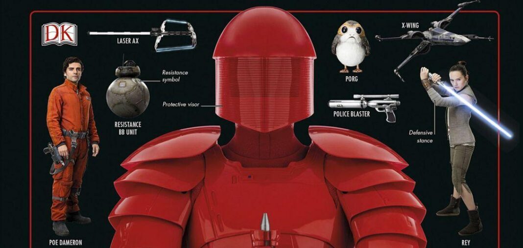 Star Wars the Last Jedi the Visual Dictionary