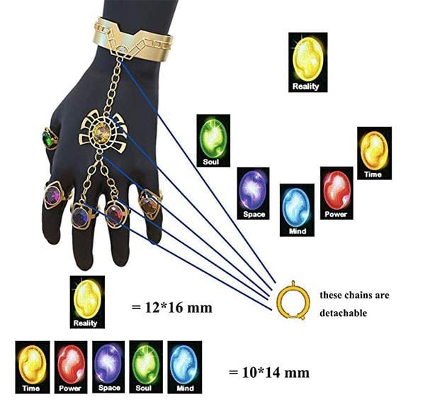 braccialetto di Thanos