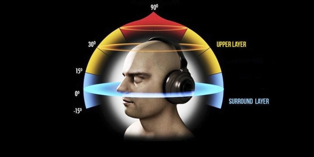 musica 8d audio