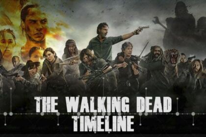 The Walking Dead timeline