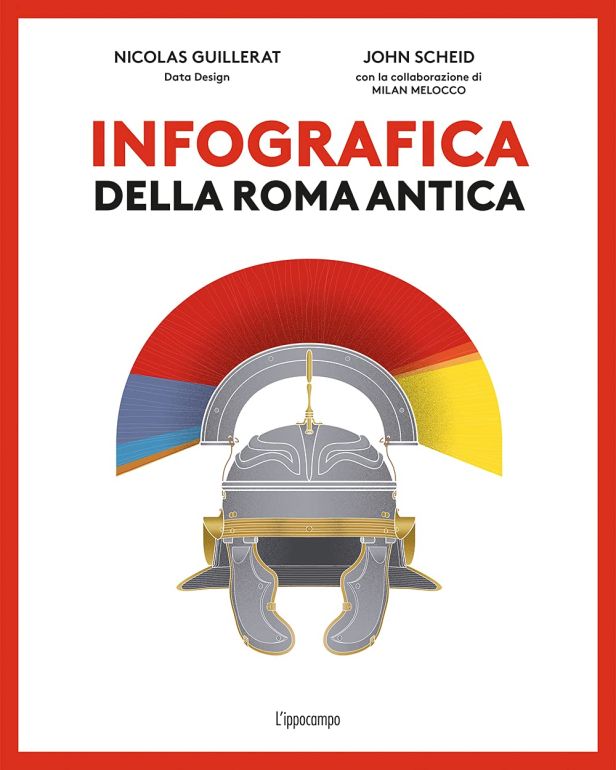 infografica roma antica