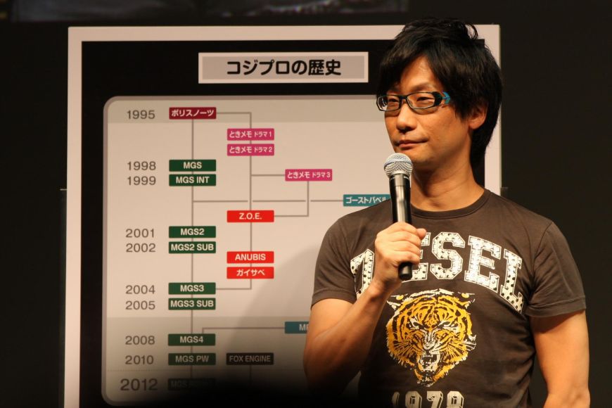 hideo kojima