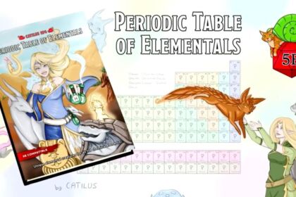 Periodic Table of Elementals