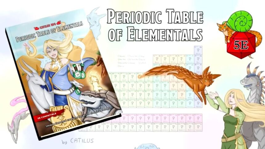 Periodic Table of Elementals